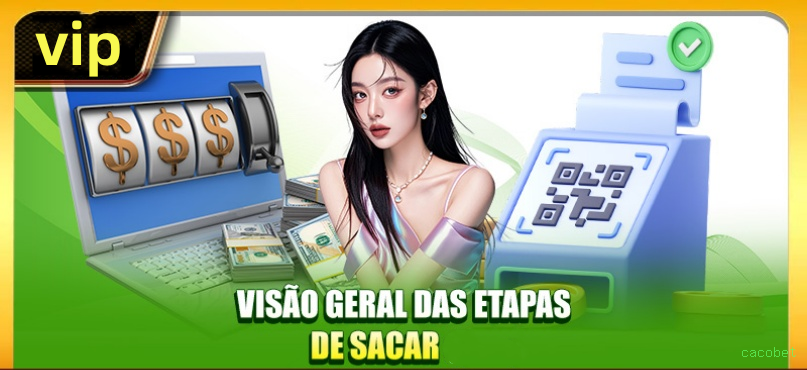 Controles de paJogonto e BRL em cacobet